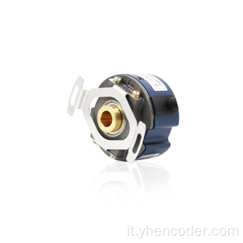 Encoder ottici miniaturizzati